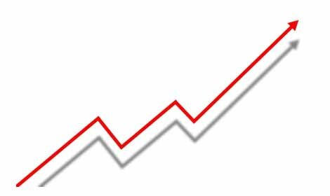 The Stock Market Indices