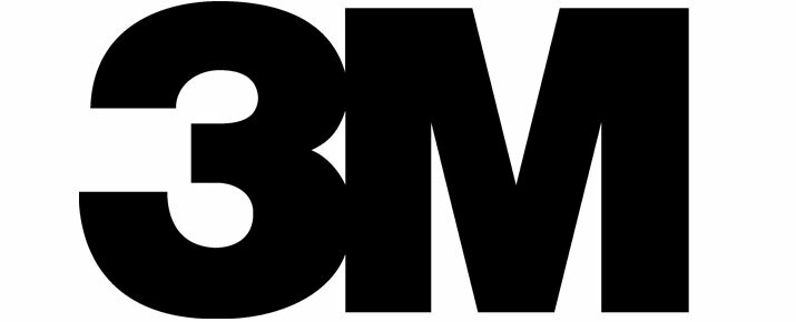Analysis of 3M share price
