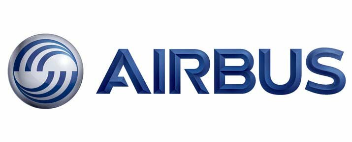 Analysis of Airbus share price