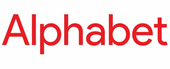 Analysis of Alphabet share price