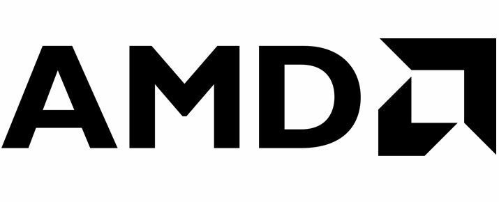 Analysis of AMD share price
