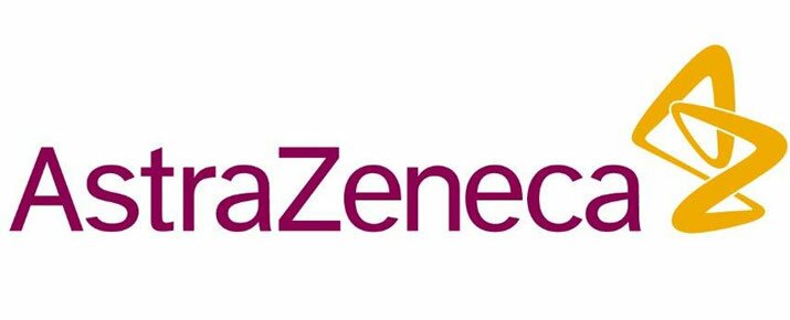 Analysis of Astrazeneca share price for trading