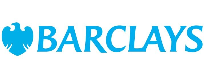 Analysis of Barclays share price for trading