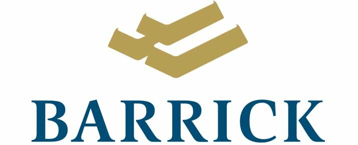 Analysis of Barrick Gold share price