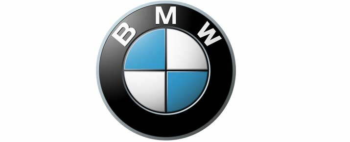 Analysis of BMW share price for trading