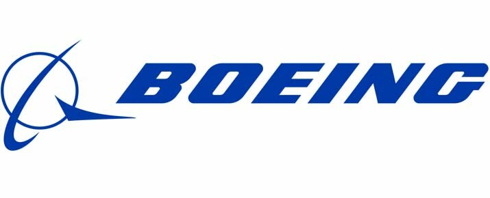 Analysis of Boeing share price