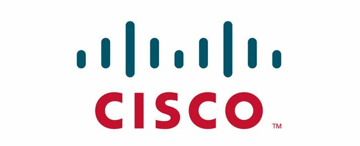 Analysis of Cisco share price