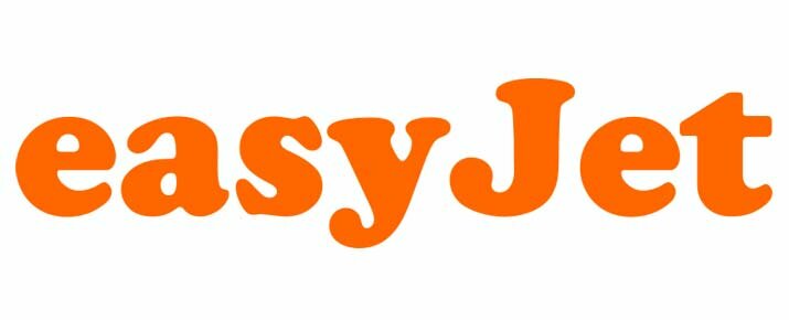 Analysis of EasyJet share price for trading