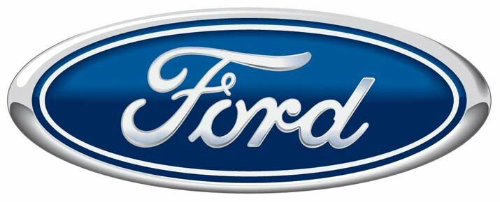 Analysis of Ford share price
