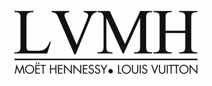 Analysis of LVMH share price