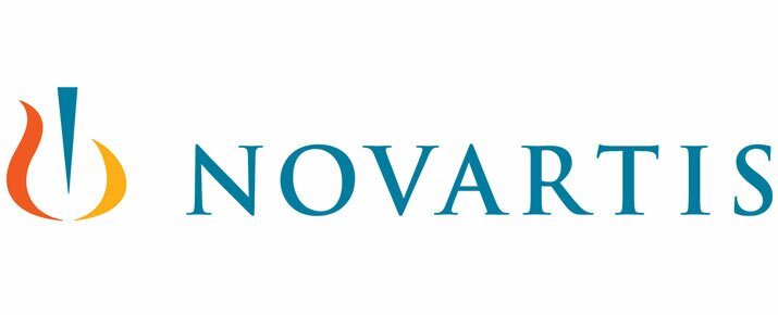 Analysis of Novartis share price