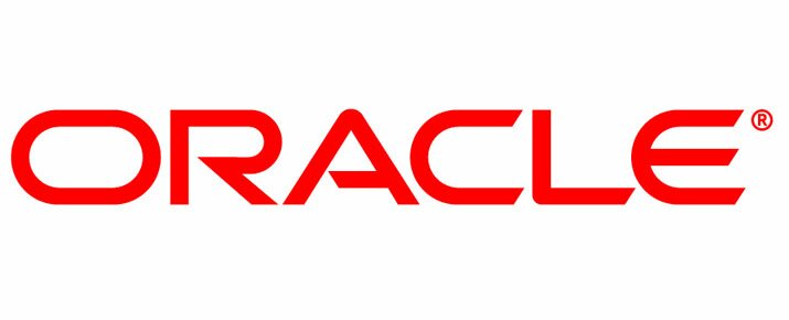 Analysis of Oracle share price