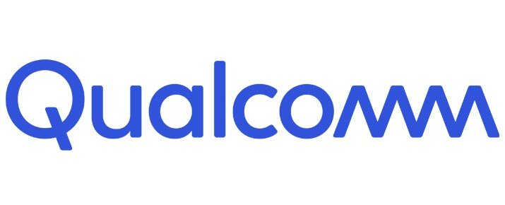 Analysis of Qualcomm share price