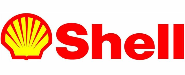 Analysis of Royal Dutch Shell share price