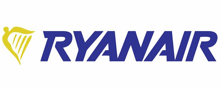 Analysis of Ryanair share price for trading