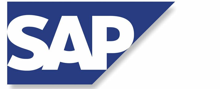 Analysis of SAP share price for trading