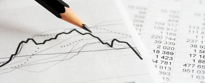 Understanding the Price Earning Ratio of a stock