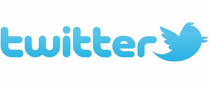 Analysis of Twitter share price