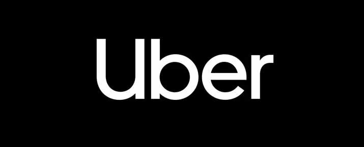 Analysis of Uber share price
