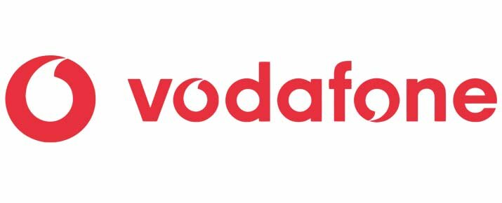Analysis of Vodafone share price for trading