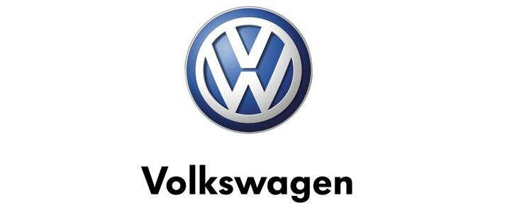 Analysis of Volkswagen share price for trading